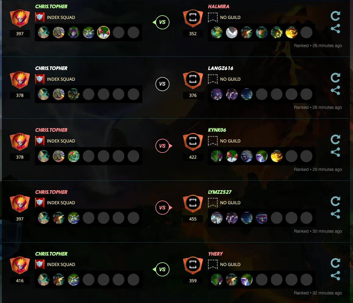 Splinterlands Account Screen Capture