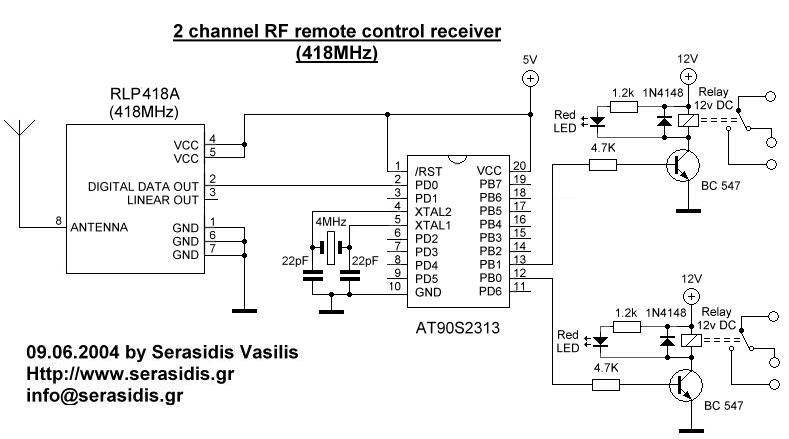 coaxial relay