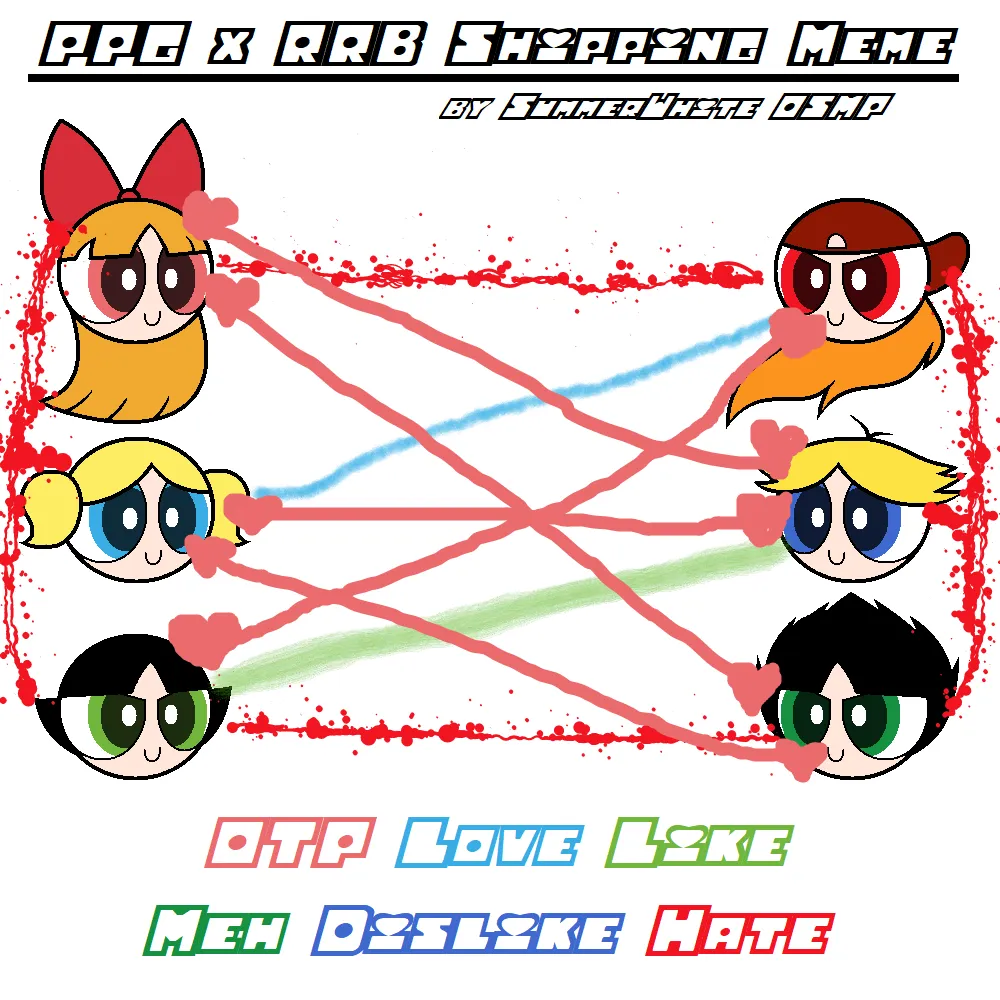 my_filled_up_rrb_x_ppg_shipping_meme_by_antonimatteogarcia-dd2j0e2.png