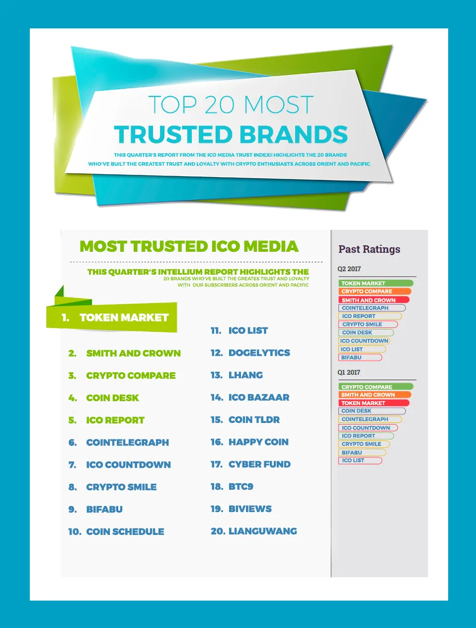 Table 2    2017  Q3 with Headline and background.png