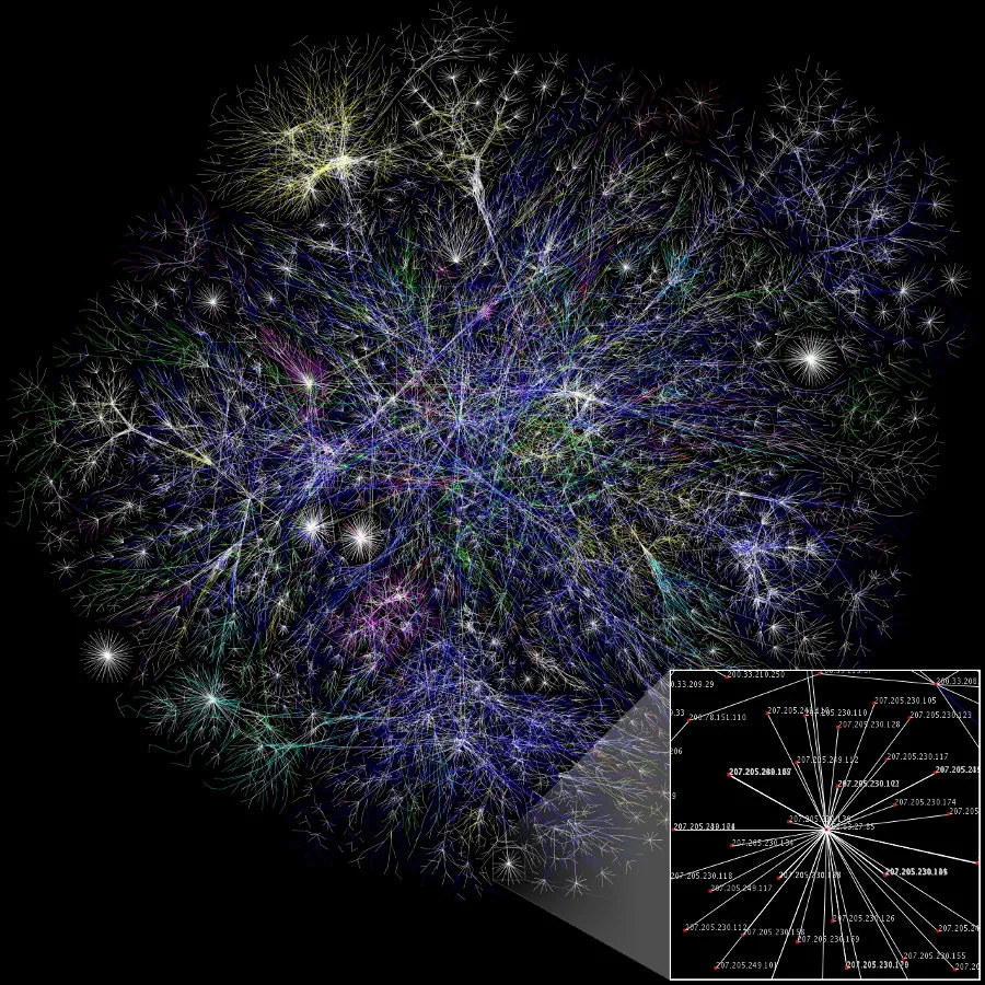 Internet_map_Global_Brain.jpg