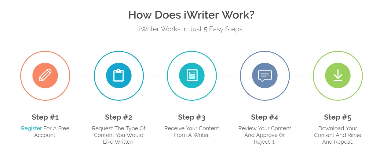 STEPS TO EARN MONEY.PNG