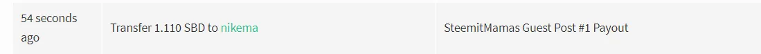 Nikema Guest Post 1.PNG