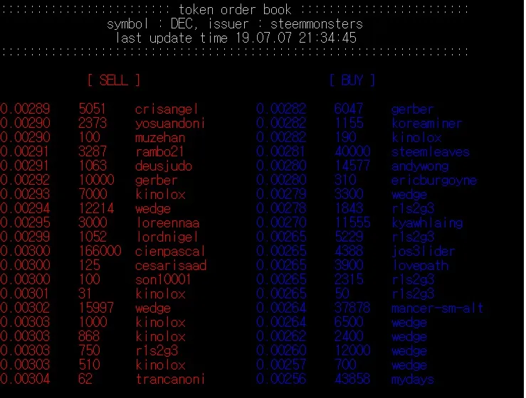 190707_DEC order book.jpg