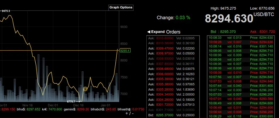 Bitcoin-2020-01-08_100916.jpg