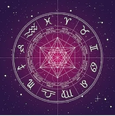Wheel of the zodiac.jpg