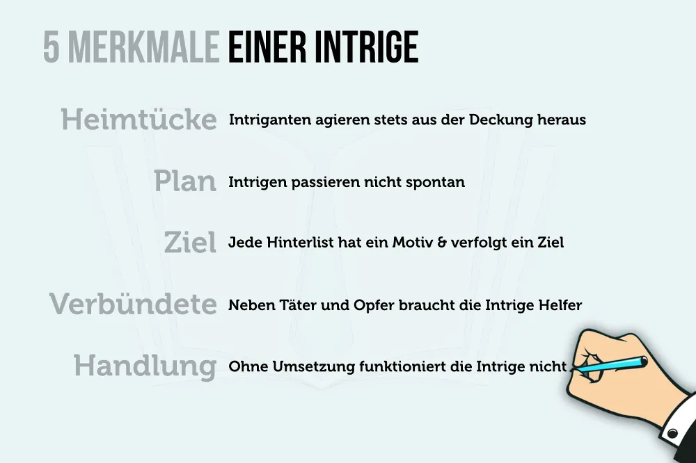 Intrige-5-Merkmale-Grafik.png