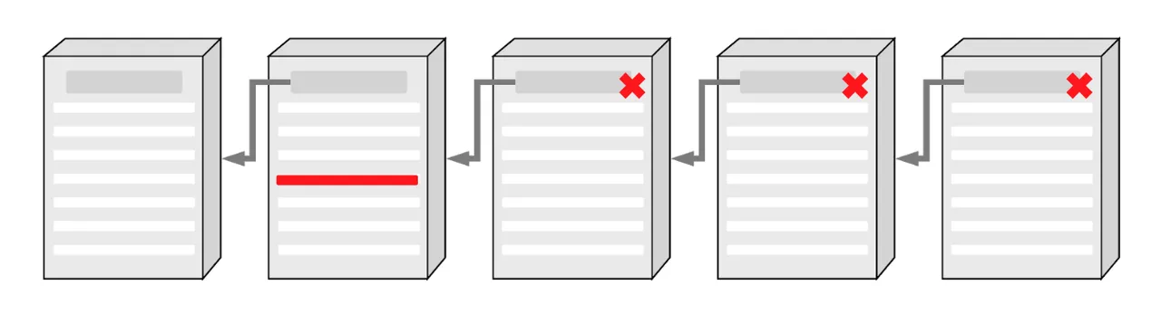 chain-of-blocks-immutable.png