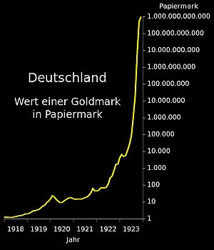 300px-Goldmark_Papiermark.jpg