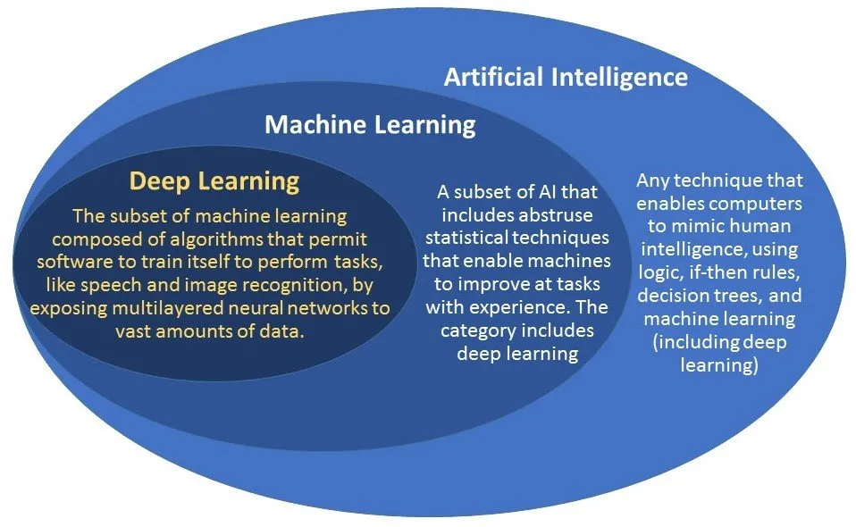 Artificial Intelligence.jpg
