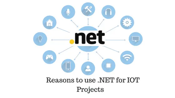 Reasons to Use .NET.png
