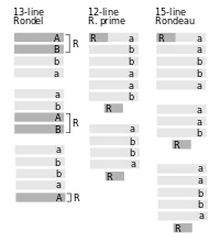 200px-Rondeau_forms_2.svg.png