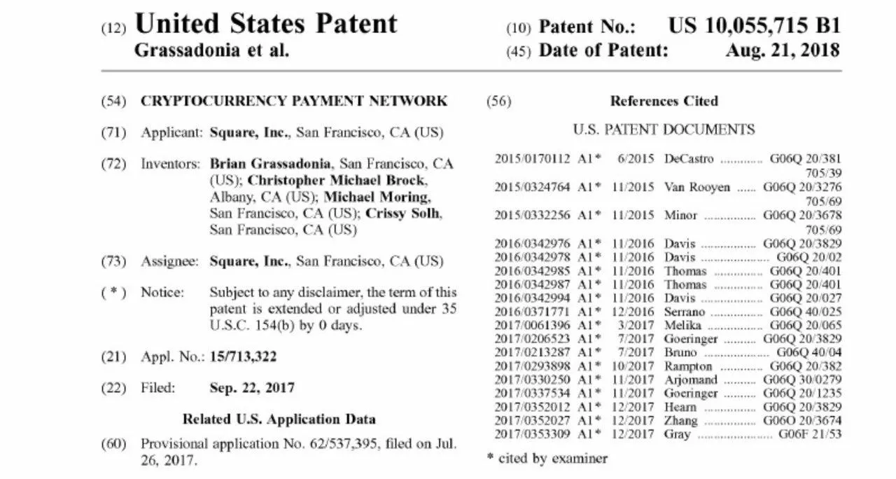 Square Patent