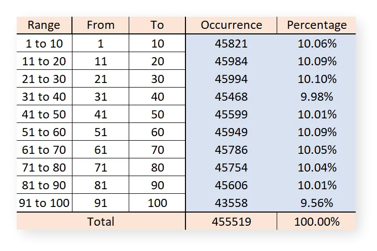 EXCEL_2019-06-15_18-05-20.png