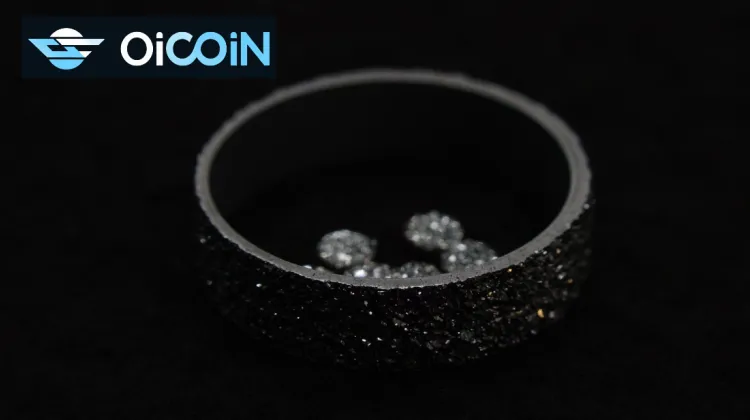 osmium investment con.png