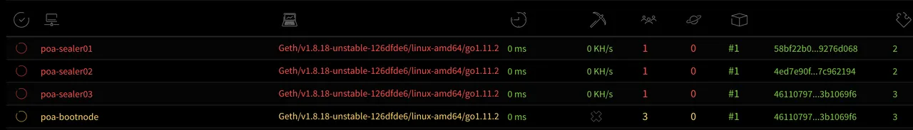 ethstats_add_more_sealers