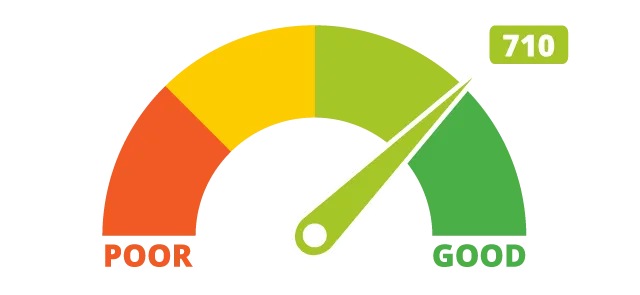 reputationcreditscorerating.png
