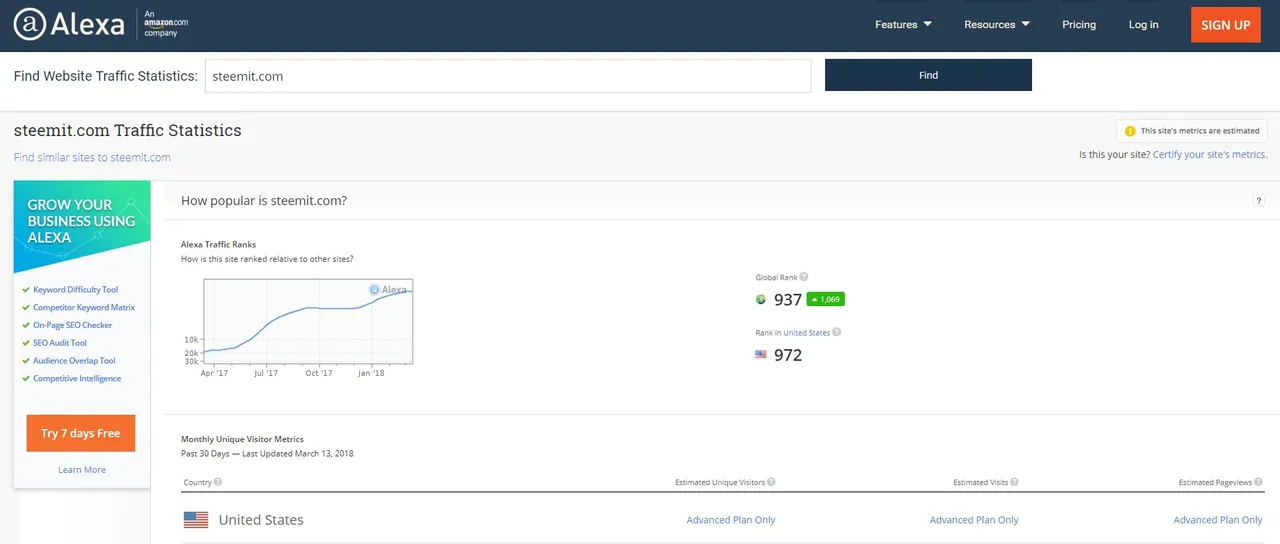 alexa-rank-steemit_14-03-2018.jpg