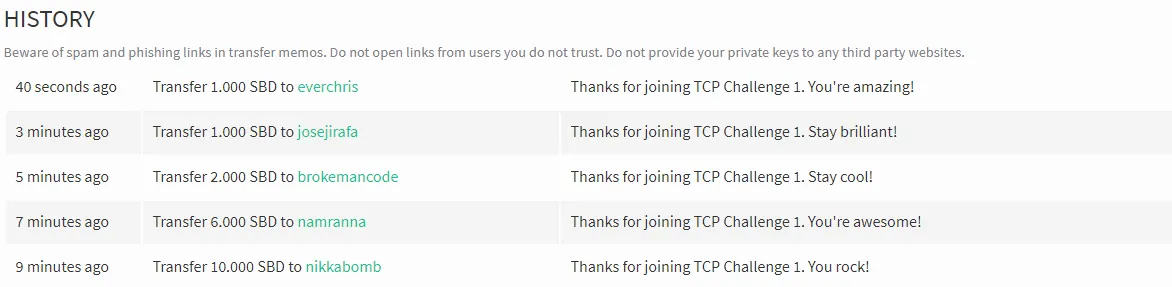 TCP Challenge 1 Winners.png
