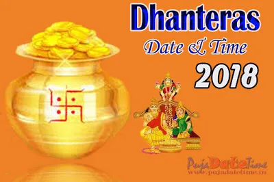 Dhanteras Date and Time.jpg