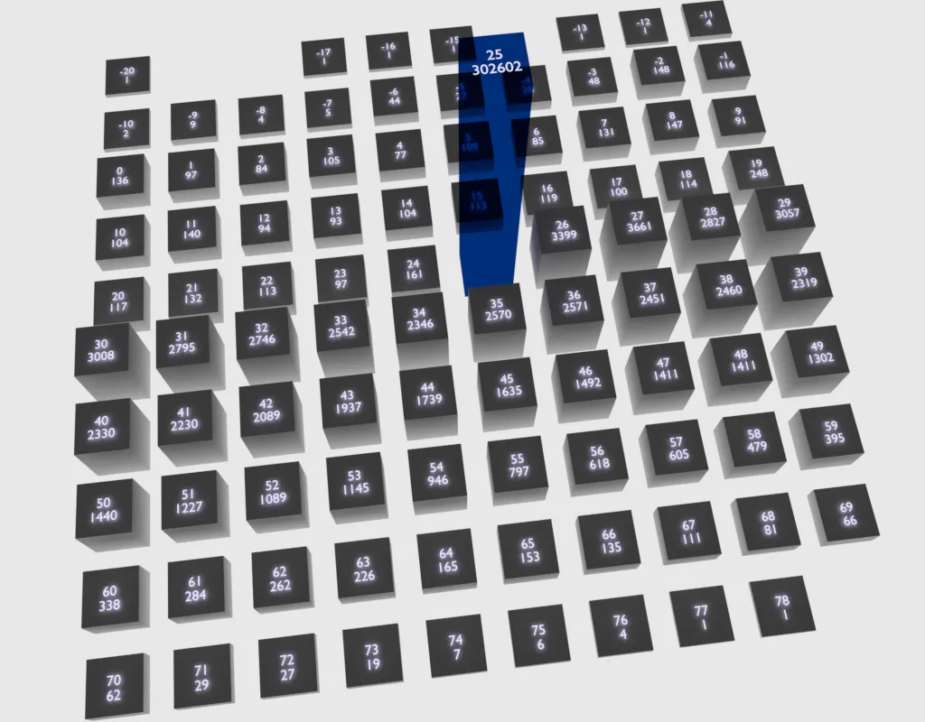 cryptoriddler_reputatiolevels.png