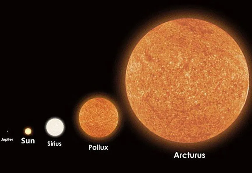 arcturus-size-comp_edited-1-1.jpg