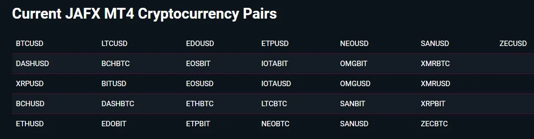 JAFX_MT4_Cryptocurrency_Pairs.png