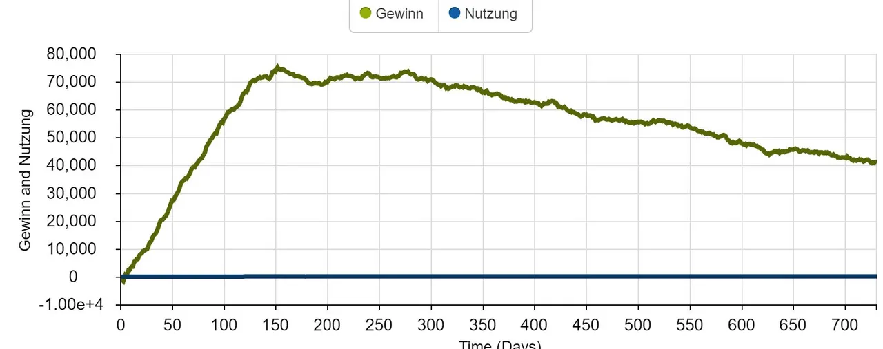 huehnereiner-gewinnmitschwank.JPG