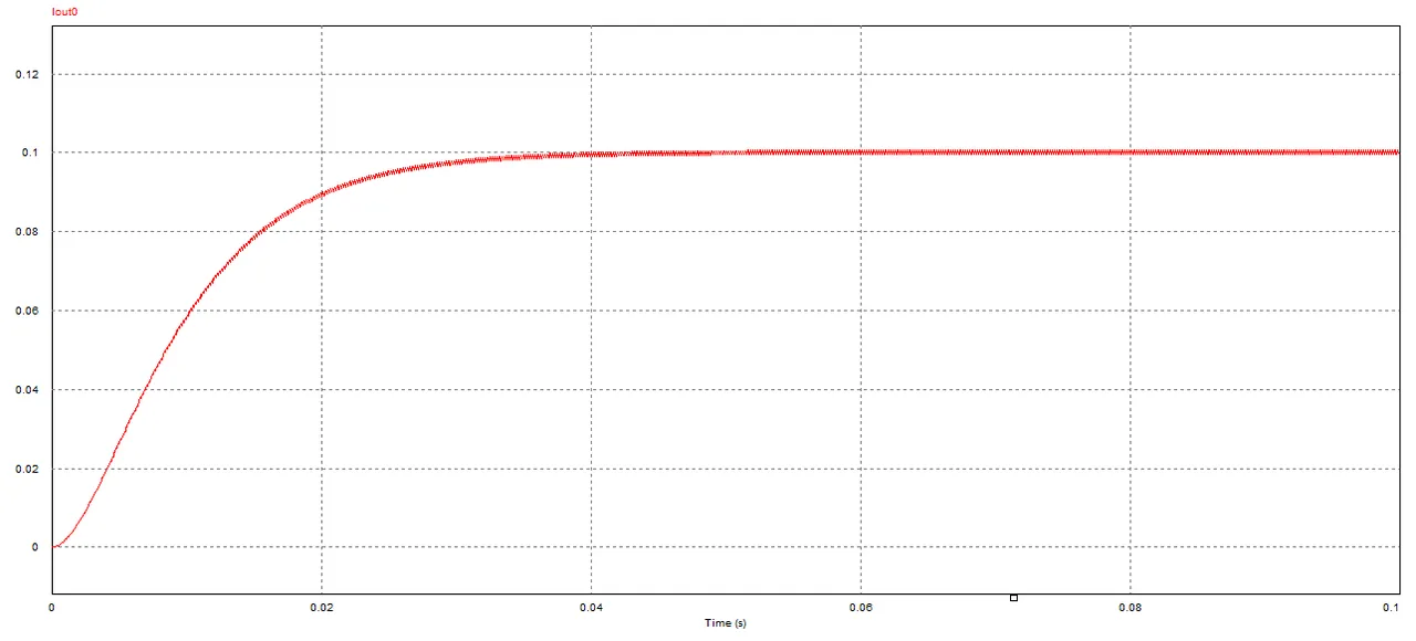 boost converter corriente.png