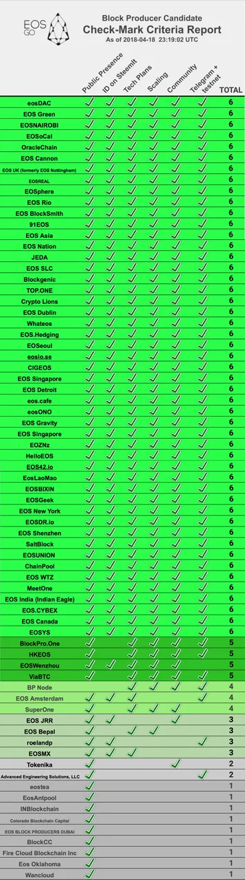 LIST_RandomCheckMark_Reprt7_c.png