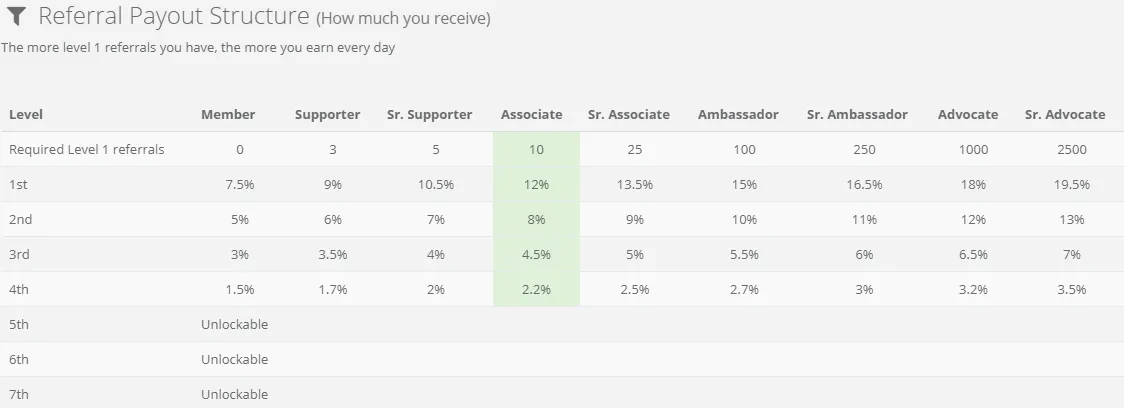 referral payout structure.png