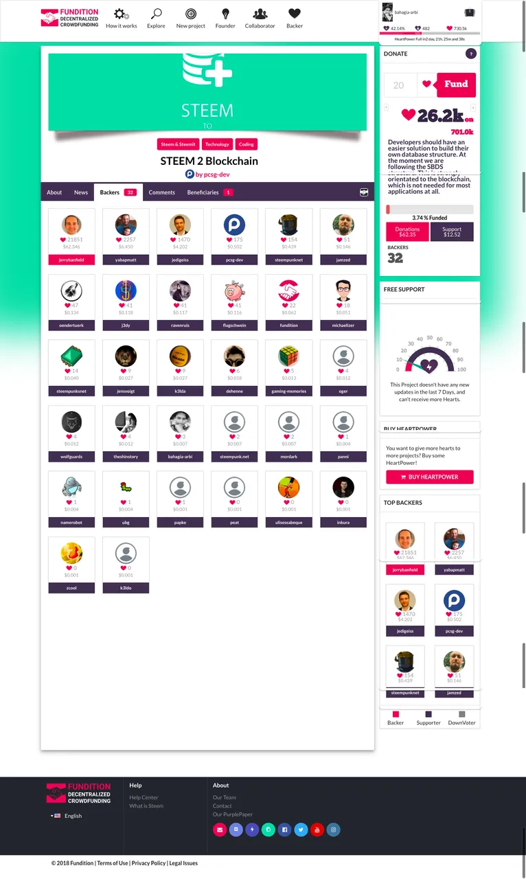 2018-05-13-12-10-fundition.io.png