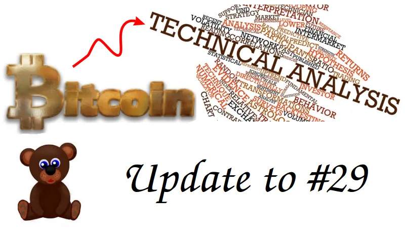 bitcoin_tech_analysis3_jan_30.png