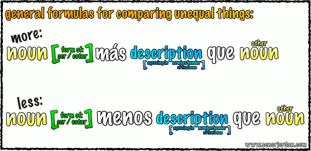 01-comparisons-part-1-graphic.png