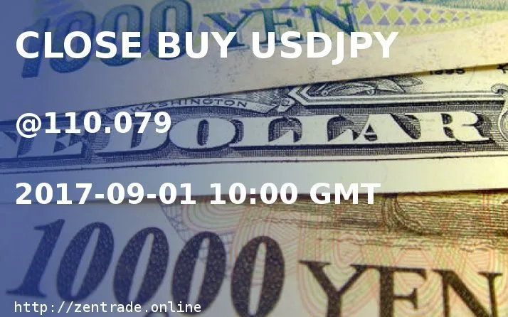 CLOSE BUY USDJPY at 110.079