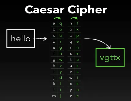 cipher.png
