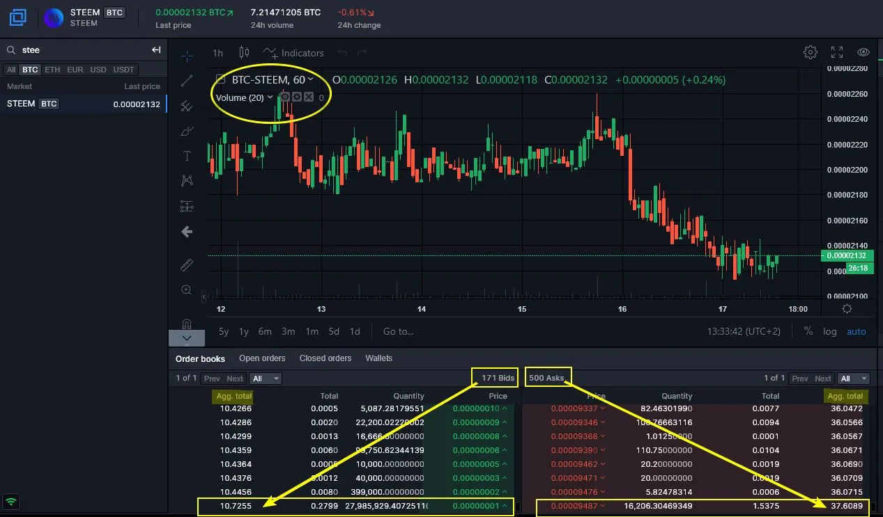 STEEM 2.jpg