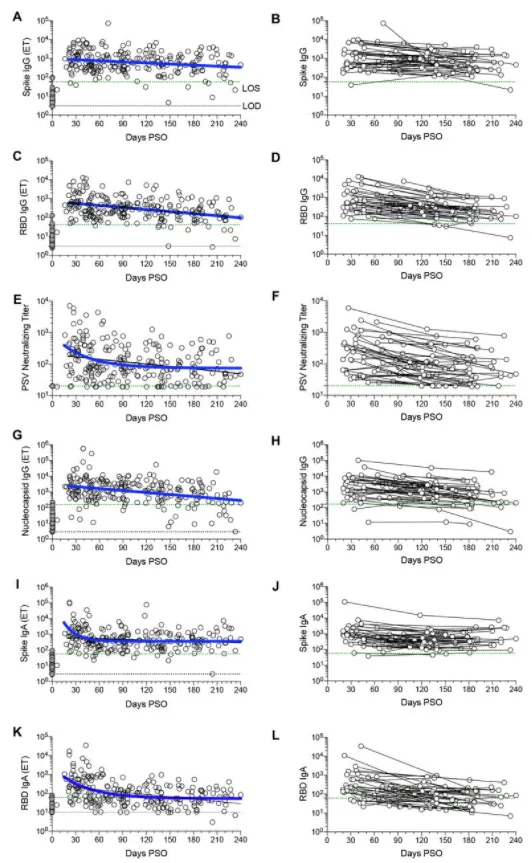 https://www.biorxiv.org/content/10.1101/2020.11.15.383323v1.full