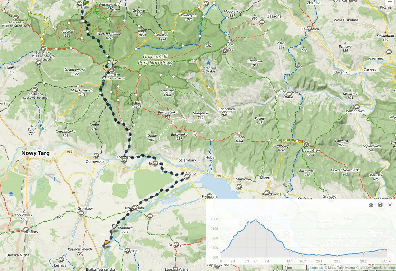 Niebieski szlak Brzeźnica - Kacwin, dzień 4: Koninki - Trybsz, most na Białce. (34,1km, 931m sumy podejść)