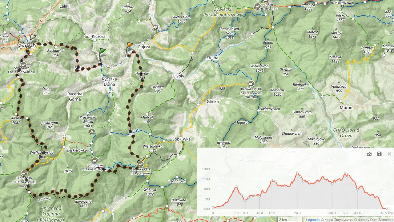 Szlak Sól - Rycerka (49,9km, 2216m podejść)