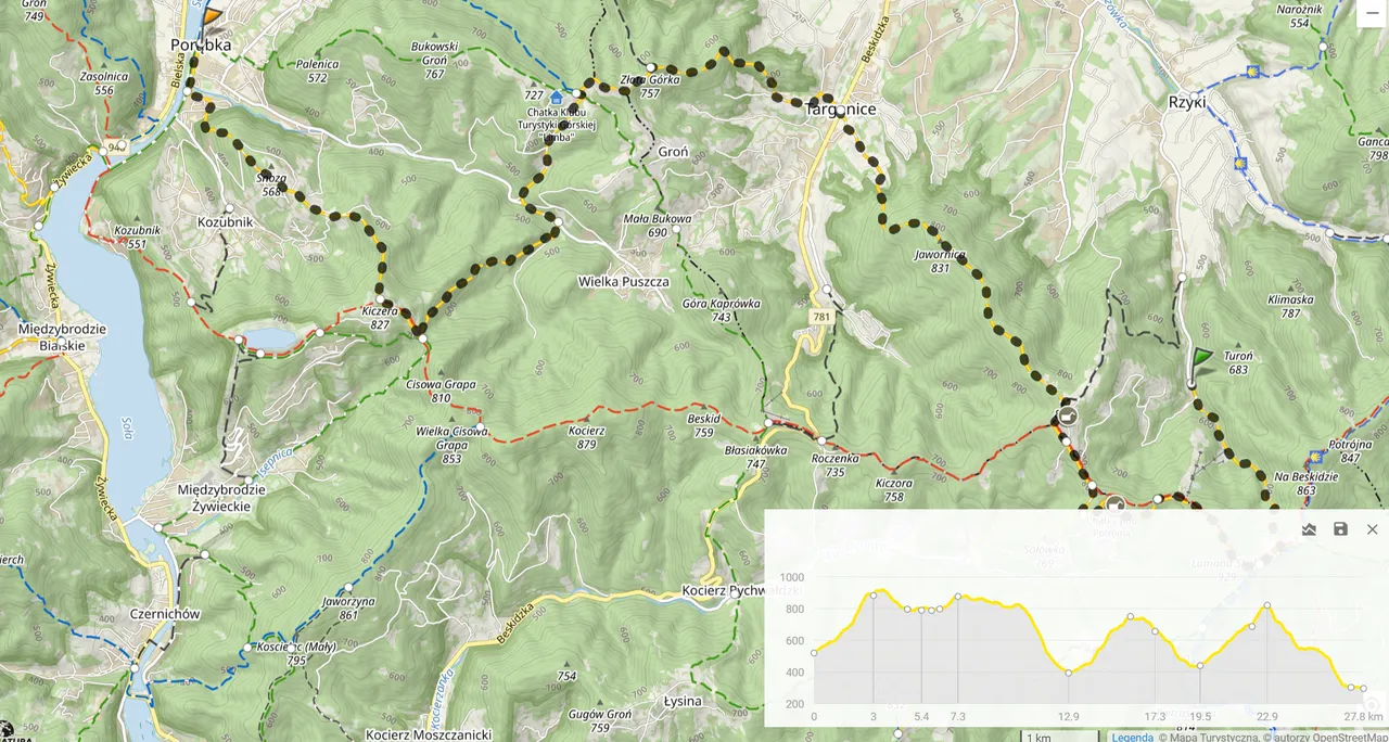 Trasa wędrówki (27,8km; 1341m podejść)