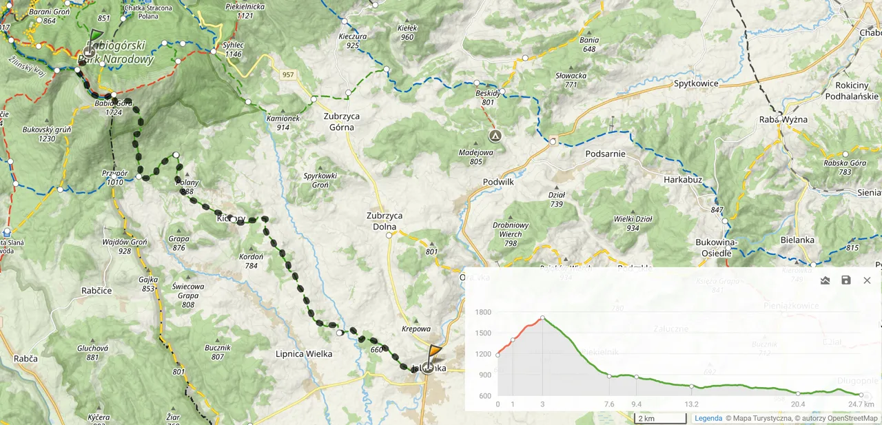 Zielony szlak Sidzina - Jabłonka. Dzień 3: Markowe Szczawiny - Jabłonka (24,7km, 721m podejść)