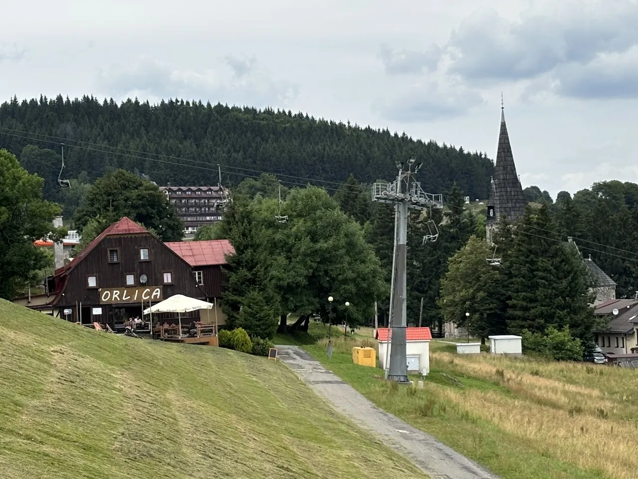 Zieleniec - Schronisko PTTK Orlica