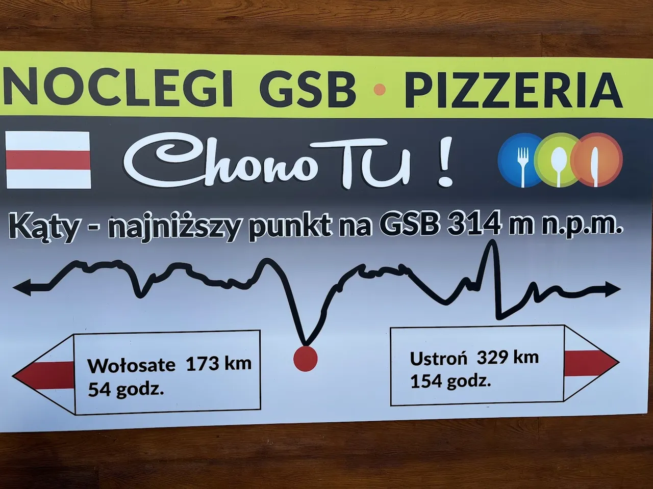 Najniższy punkt na GSB - Kąty