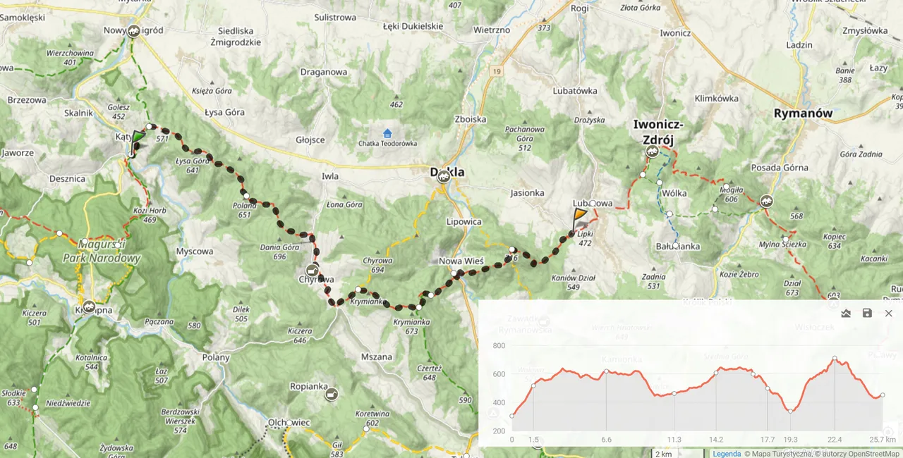 Główny Szlak Beskidzki 2024 - Dzień 13: ”Kąty - Lubatowa” (25,7km i 1148m podejść). Nocleg: znajomi w Wisłoczku (z transportem)