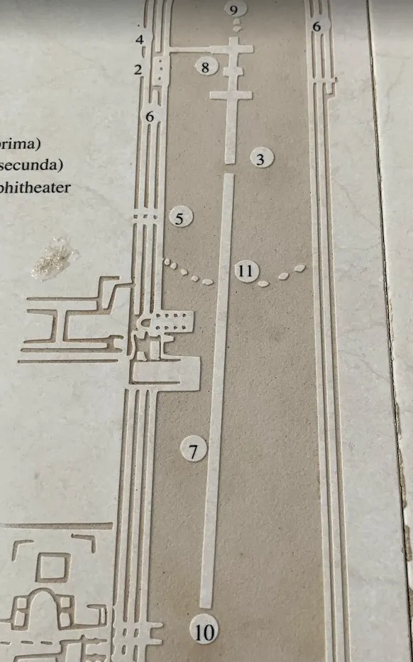 Layout of the hippodrome