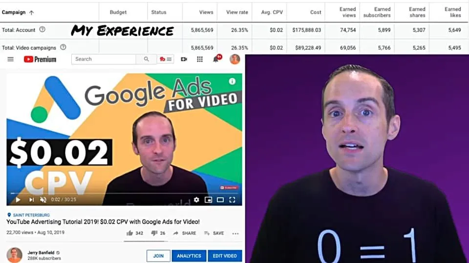 EXACT YouTube Ads Recipe for More Subscribers Turning On Notifications in 2020!