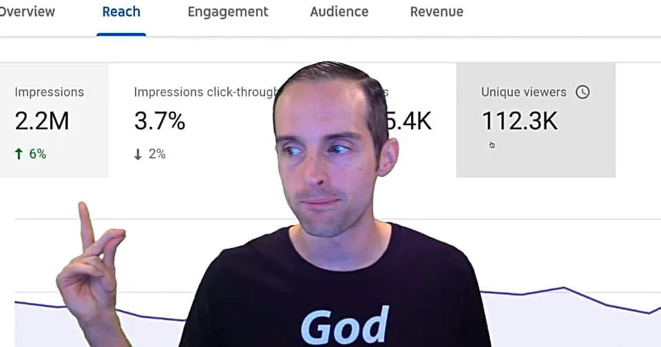 Why is TikTok Giving Me More Views and Followers Than YouTube?