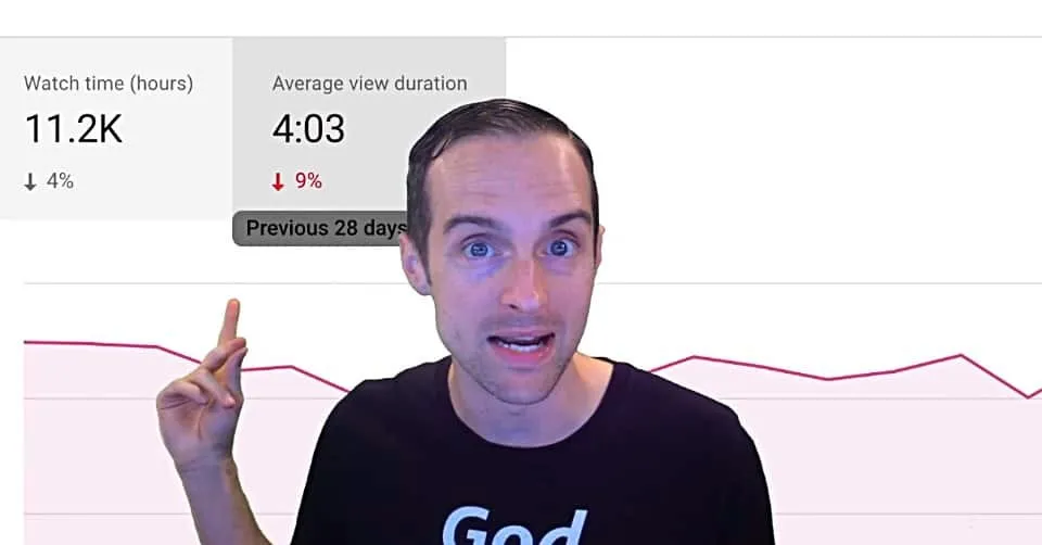 Why is TikTok Giving Me More Views and Followers Than YouTube?