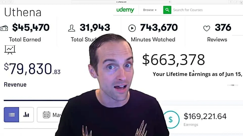 Teaching online revenue